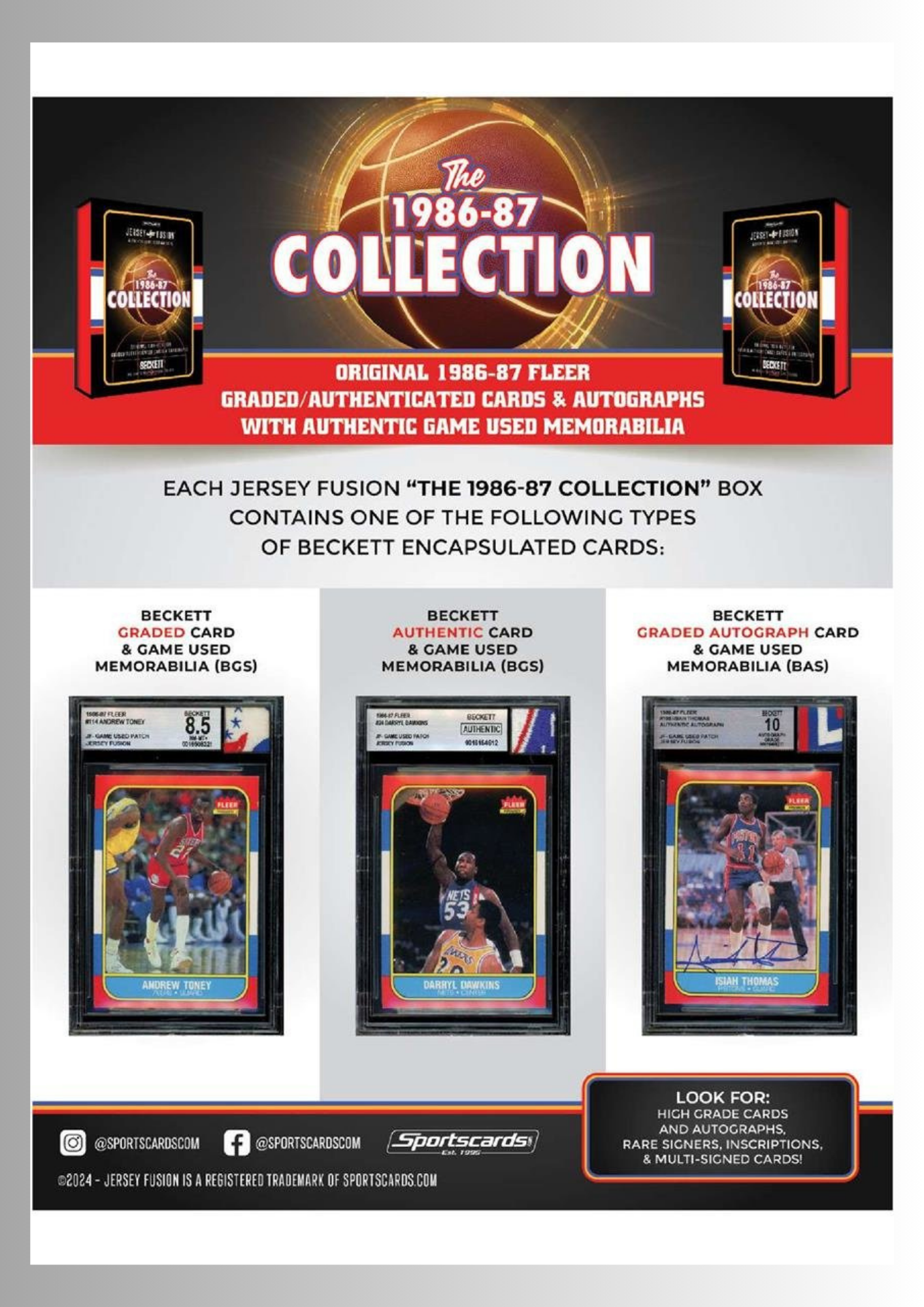 Jersey Fusion 1986-87 Fleer NBA Collection