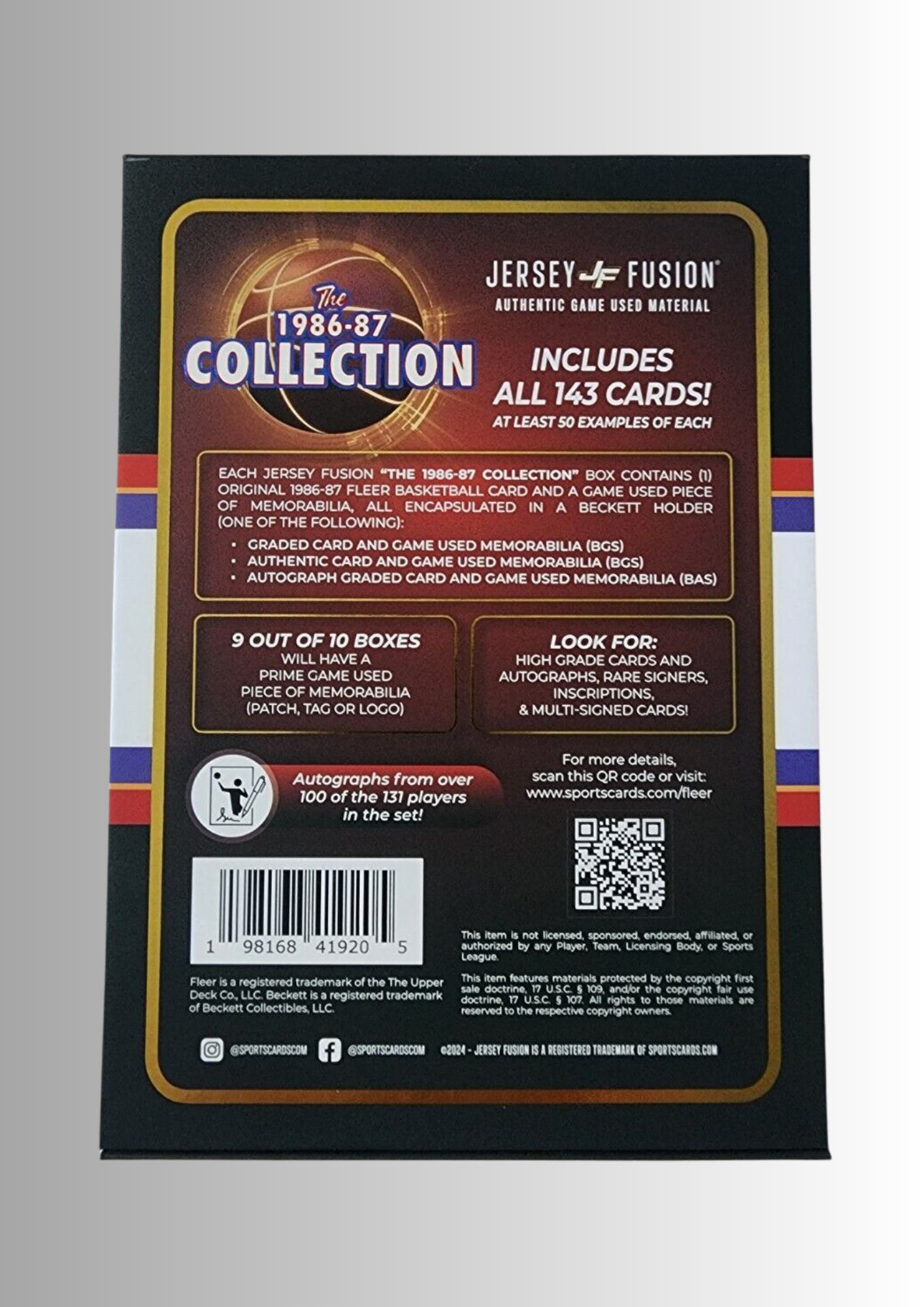 Jersey Fusion 1986-87 Fleer NBA Collection